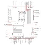MSI MAG X870 Gaming Plus Wi-Fi 7E47-004R - Image 7