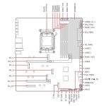 MSI MPG X870E Godlike Wi-Fi 7E48-001R - Image 12