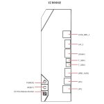 MSI MPG X870E Godlike Wi-Fi 7E48-001R - Image 14