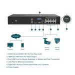 TP-Link VIGI 8 Channel PoE+ Network Video Recorder VIGI NVR1008H-8MP - Image 4