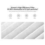 Xiaomi Filter for Smart Air Purifier Elite BHR6358GL - Image 5