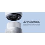 Xiaomi Filter for Smart Air Purifier Elite BHR6358GL - Image 7