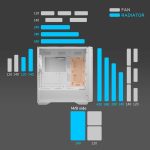 E-GATE™ AMD Supersonic RTX Velocity G9 (RYZEN 7 9700X/32GB/1TB/RTX 5070 12GB/No OS) EPAIX7N29 - Image 10