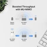 Mercusys MA30N Nano Wireless Dual Band USB Adapter - Image 3