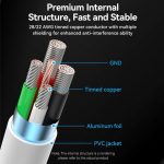 Vention USB-A 2.0 Male to Micro USB 2m White CTIWH - Image 3