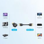 Vention HDMI Male Angled 270° to HDMI Female Black  AIQB0 - Image 4