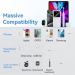 Vention 30.000mAh 22.5W Power Bank White FHMW0 - Image 5