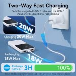 Vention 20.000mAh 22.5W Power Bank White FHPW0 - Image 2