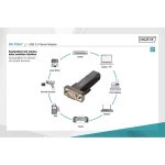 Digitus RS-232 Male to USB-A 2.0 Male Black DA-70167 - Image 2
