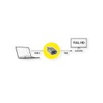 Roline USB-C Male to VGA Female Black 12.03.3228-10 - Image 2