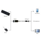 Cablexpert USB-C Male to USB-A 3.0 Female 0.2m Black A-OTG-CMAF2-01 - Image 2