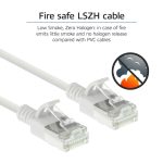 Intronics U/FTP Cat6a 32AWG Slim LSZH 10m White DC6910 - Image 7