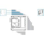 Fractal Design Meshify 2 XL Light Full Tower Tempered Glass Black FD-C-MES2X-02 - Image 13