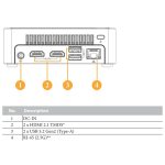 ASRock Industrial NUCS BOX-125H 90PXGCL0-P0EAY100 - Image 6