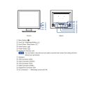 IIYAMA Prolite 17" SXGA Touch Monitor Black T1732MSC-B1SAG - Image 21