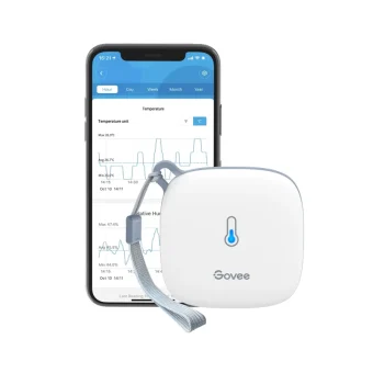 Govee Wi-Fi Thermo-Hygrometer H5179