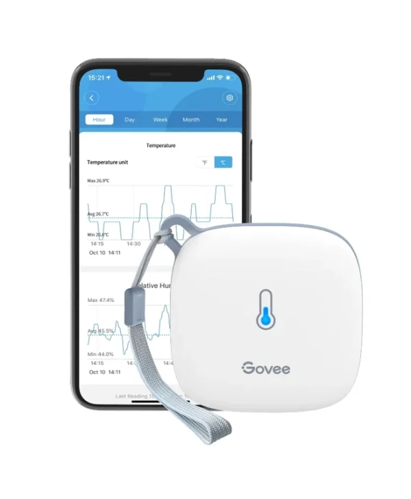 Govee Wi-Fi Thermo-Hygrometer H5179