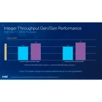 Intel Xeon E-2468 2.60-5.20GHz 24MB Tray CM8071505024706 - Image 7