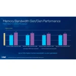 Intel Xeon E-2468 2.60-5.20GHz 24MB Tray CM8071505024706 - Image 9