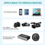Boya Wired Professional Lavalier Lapel Microphone Omnidirectional Condenser Mic for iphone/Android/DSLR/VideoCamera BY-M1S - Image 7