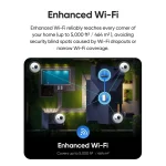 Anker Innovations Eufy E330 Professional Add‑On, Camera White T8600321 - Image 10