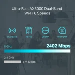 TP‑Link Omada AX3000 Gigabit VPN Router ER706W - Image 6