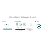 TP-Link 16-Port Gigabit Desktop Switch with 16-Port PoE+ TL-SG116P - Image 8