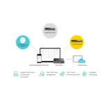 TP‑Link Omada 8-Port 2.5G L2+ Managed Switch SG3210X‑M2 - Image 5