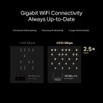 Mercusys AX3000 Dual-Band Router  WiFi 6 MR85X - Image 5