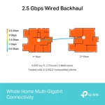 TP-Link BE9300 Whole Home Mesh WiFi 7 System DECO BE65(2-PACK) - Image 8