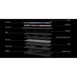 Keychron V1 Max Wireless Mechanical Keyboard 75% RGB Hot‑Swap Brown Switches US Layout V1M-D3 - Image 2