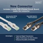 Digitus S/FTP RJ45 Patch Cable Cat8.1 LSZH 5m Black DK-1843-050 - Image 5
