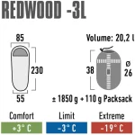 High Peak Sleeping Bag Μονό 2 Εποχών Redwood 3 Red 23092 - Image 4