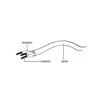 Cablexpert Μετατροπέας 3.5mm male σε 3.5mm 2x female 1τμχ CCA-417 - Image 4
