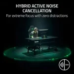 Razer Blackshark V3 Pro Playstation Ασύρματο Over Ear Gaming Headset με σύνδεση 3.5mm / Bluetooth / USB RZ04-05400500-R3G1 - Image 4