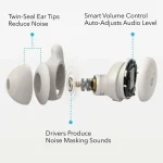 Sleep A20 Bluetooth Handsfree Ακουστικό Λευκό A6611G21 - Image 8