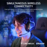Corsair Void Max v2 Ασύρματο Over Ear Gaming Headset με σύνδεση Bluetooth / USB CA-9011388-WW - Image 5