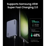 Ugreen Φορτιστής Χωρίς Καλώδιο GaN με Θύρα USB-A και 2 Θύρες USB-C 65W Γκρι (Nexode Pro) 25356 - Image 4