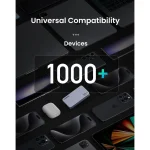 Ugreen Φορτιστής Χωρίς Καλώδιο GaN με Θύρα USB-A και 2 Θύρες USB-C 65W Γκρι (Nexode Pro) 25356 - Image 5