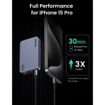 Ugreen Φορτιστής Χωρίς Καλώδιο GaN με Θύρα USB-A και 2 Θύρες USB-C 65W Γκρι (Nexode Pro) 25356 - Image 9