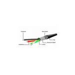 Cablexpert USB 2.0 Cable USB-A male - USB-A female Μαύρο 10m UAE-01-10M - Image 3