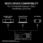 Razer Core X V2 Gpu Enclosure Egpu Thunderbolt 4/5 & Usb 4 4 Slot Nvidia Amd Pcie 4 140w Pd RC21-02270200-R3M1 - Image 3