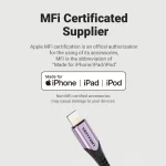Vention Braided USB-A to Lightning Cable Μωβ 2m (LABVH) - Image 3