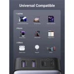 Ugreen Φορτιστής Χωρίς Καλώδιο με 2 Θύρες USB-A και 2 Θύρες USB-C 65W Power Delivery / Quick Charge 4.0 Μαύρος (Nexode GaN CD327) 90747B - Image 12