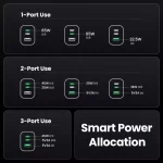 Ugreen Φορτιστής GaN με Θύρα USB-A και 2 Θύρες USB-C και Καλώδιο USB-C - USB-C 65W Power Delivery / Quick Charge 4.0 Γκρι (Nexode Pro) 25871 - Image 5