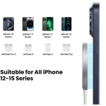Ugreen Ασύρματος Φορτιστής (Qi Pad) 15W Λευκός (W703) 35565 - Image 8