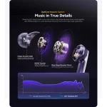 QCY Melobuds N70 Bluetooth Handsfree Ακουστικά με Αντοχή στον Ιδρώτα και Θήκη Φόρτισης Μωβ QCY-HT18 Purple - Image 7