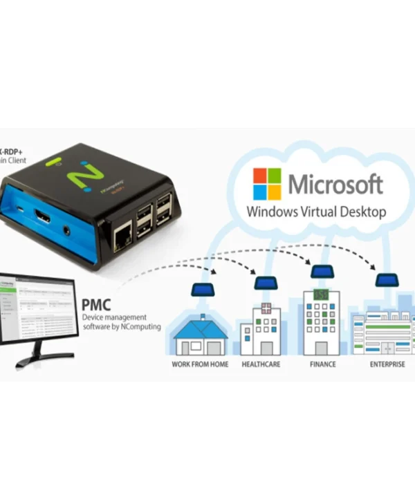 NComputing 500-0203 1τμχ