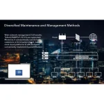 Cudy GS2018PS2 Managed L2 PoE+ Switch με 16 Θύρες Gigabit (1Gbps) Ethernet και 2 SFP Θύρες GS2018PS2-200W - Image 6