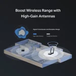 Mercusys Ασύρματος USB Αντάπτορας Δικτύου 688Mbps MA37BEH - Image 10